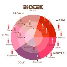 Carregar imagem no visualizador da galeria, Biotek - Pigmento Lábios Bubble 5ml
